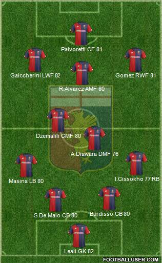 Genoa Formation 2017