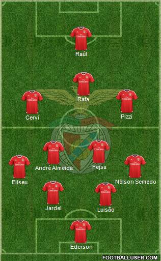 Sport Lisboa e Benfica - SAD Formation 2017