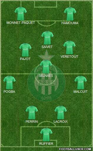 A.S. Saint-Etienne Formation 2017