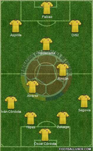 Colombia Formation 2017