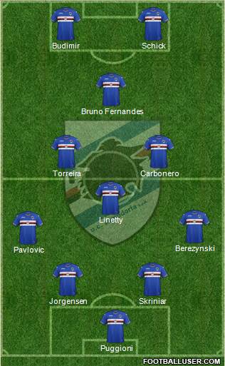 Sampdoria Formation 2017