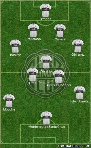 C Olimpia Formation 2017