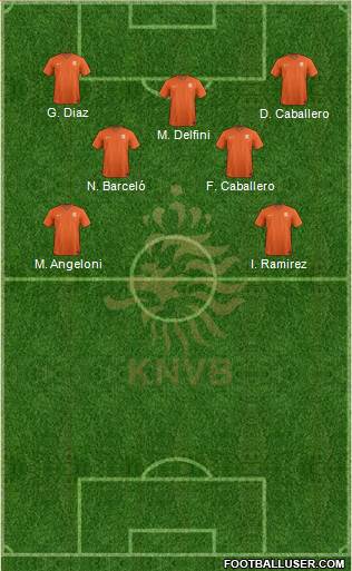 Holland Formation 2017