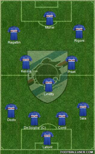 Sampdoria Formation 2017