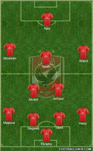 Al-Ahly Sporting Club Formation 2017