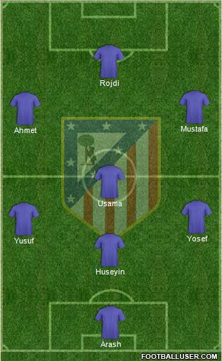 Atlético Madrid B Formation 2017