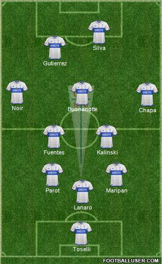 CD Universidad Católica Formation 2017