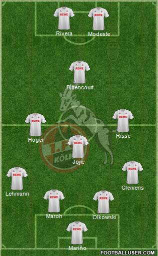 1.FC Köln Formation 2017