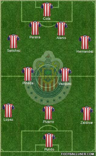 Club Guadalajara Formation 2017