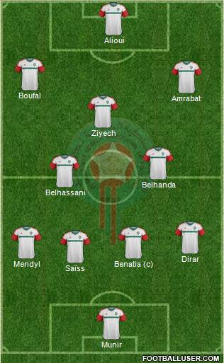 Morocco Formation 2017