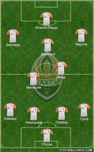 Shakhtar Donetsk Formation 2017