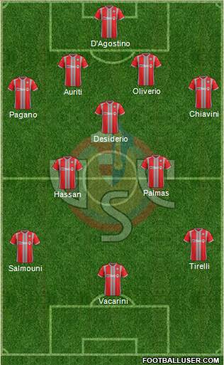 Cremonese Formation 2017