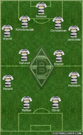 Borussia Mönchengladbach Formation 2017