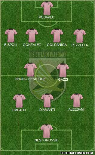 Città di Palermo Formation 2017