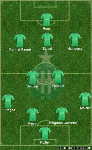 A.S. Saint-Etienne Formation 2017