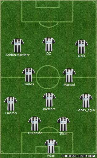 Newcastle United Formation 2017