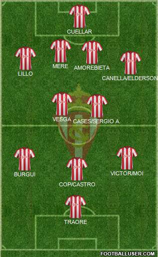 Real Sporting S.A.D. Formation 2017