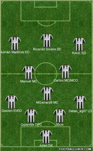 Newcastle United Formation 2017