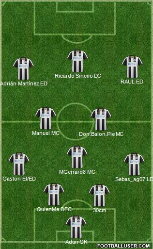 Newcastle United Formation 2017