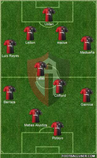 Club Deportivo Atlas Formation 2017