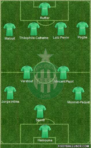 A.S. Saint-Etienne Formation 2017