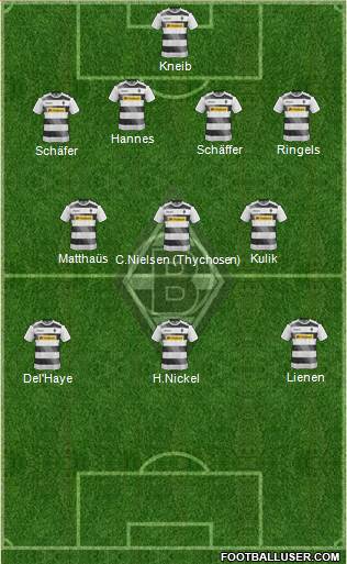 Borussia Mönchengladbach Formation 2017