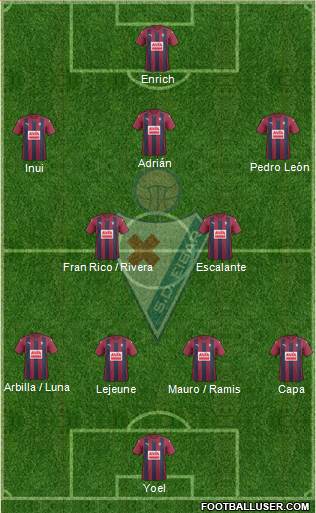 S.D. Eibar S.A.D. Formation 2017