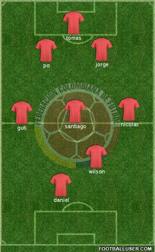 Colombia Formation 2017