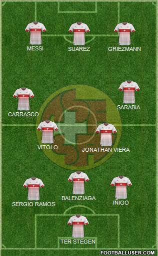 Switzerland Formation 2017