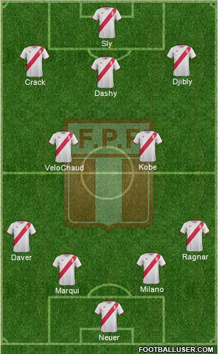 Peru Formation 2017