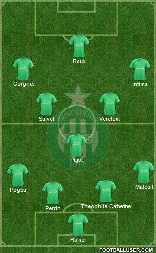 A.S. Saint-Etienne Formation 2017