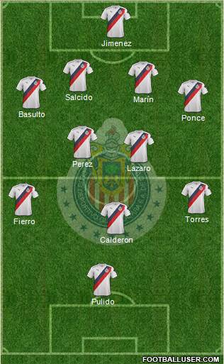 Club Guadalajara Formation 2017