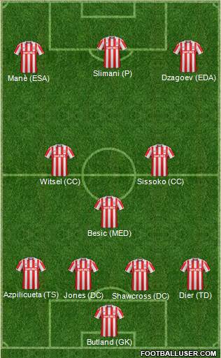 Stoke City Formation 2017