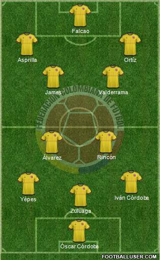 Colombia Formation 2017