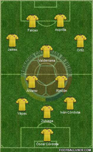 Colombia Formation 2017