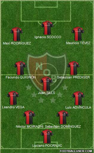 Newell's Old Boys Formation 2017