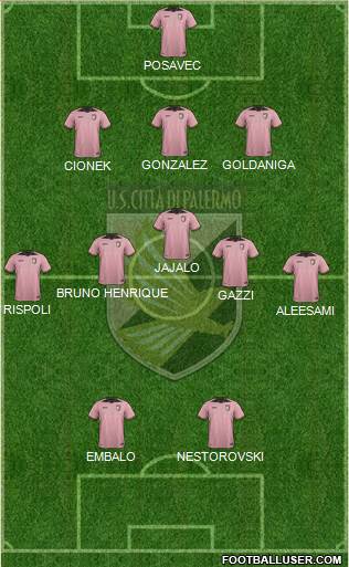 Città di Palermo Formation 2017