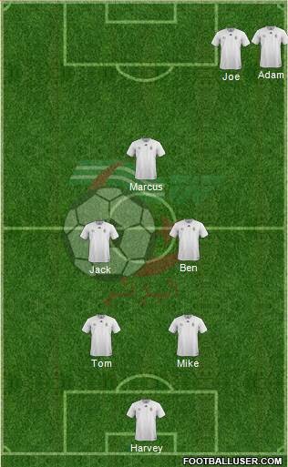 Algeria Formation 2017