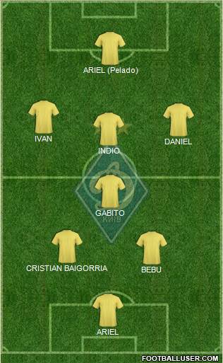 Dinamo Kiev Formation 2017