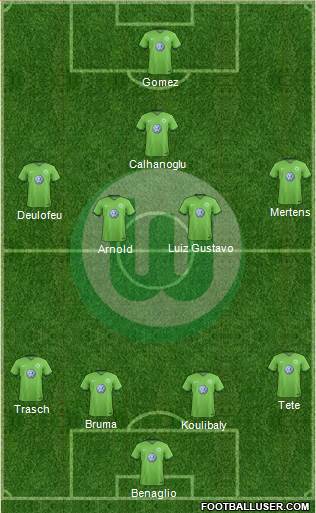 VfL Wolfsburg Formation 2017