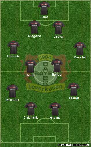 Bayer 04 Leverkusen Formation 2017