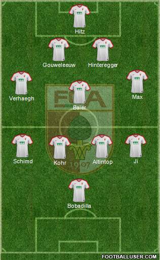 FC Augsburg Formation 2017