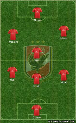 Al-Ahly Sporting Club Formation 2017