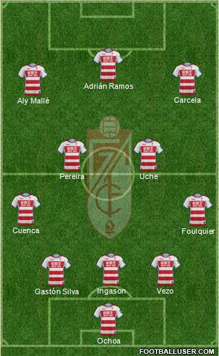 Granada C.F. Formation 2017