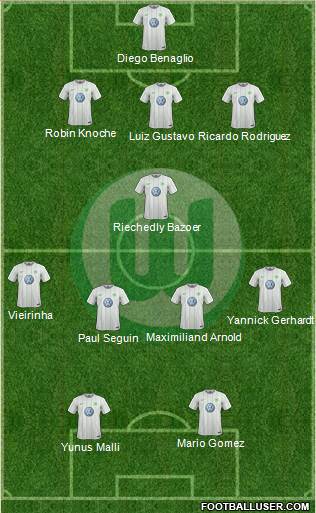 VfL Wolfsburg Formation 2017