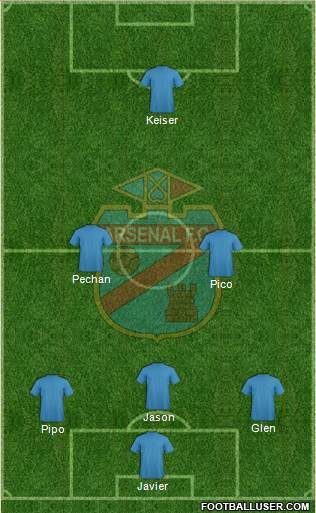 Arsenal de Sarandí Formation 2017