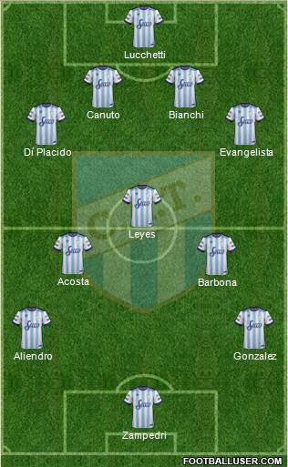 Atlético Tucumán Formation 2017