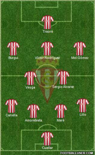 Real Sporting S.A.D. Formation 2017