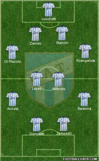 Atlético Tucumán Formation 2017