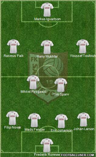 FK Sarajevo Formation 2017